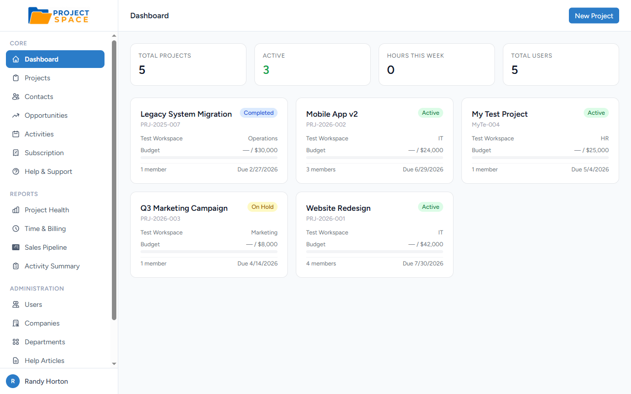 ProjectSpace dashboard